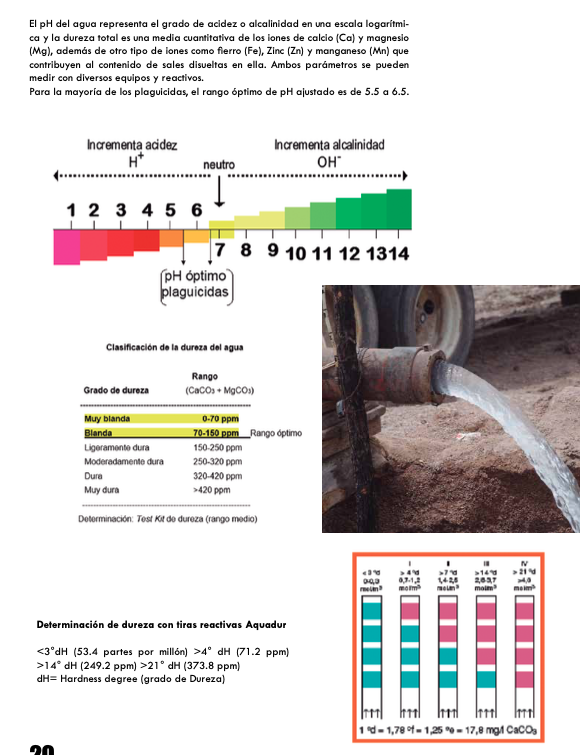 PIPNAC's tweet photo. Les compartimos la segunda parte del artículo "Factores que intervienen en el desempeño de los agroquímicos" #COMENUEZ #RevistaNogaleros #nogal #nuezpecanera #Capacitación #agricultura #pacanas #pecan #pecanas https://t.co/zk6HeMAxIh