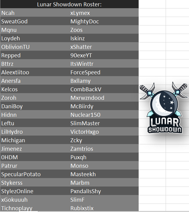 LunarShowdown's tweet photo. Here is the current roster for Lunar Showdown! Who do you think is going to win??? @ them below! https://t.co/IvI2NziatG