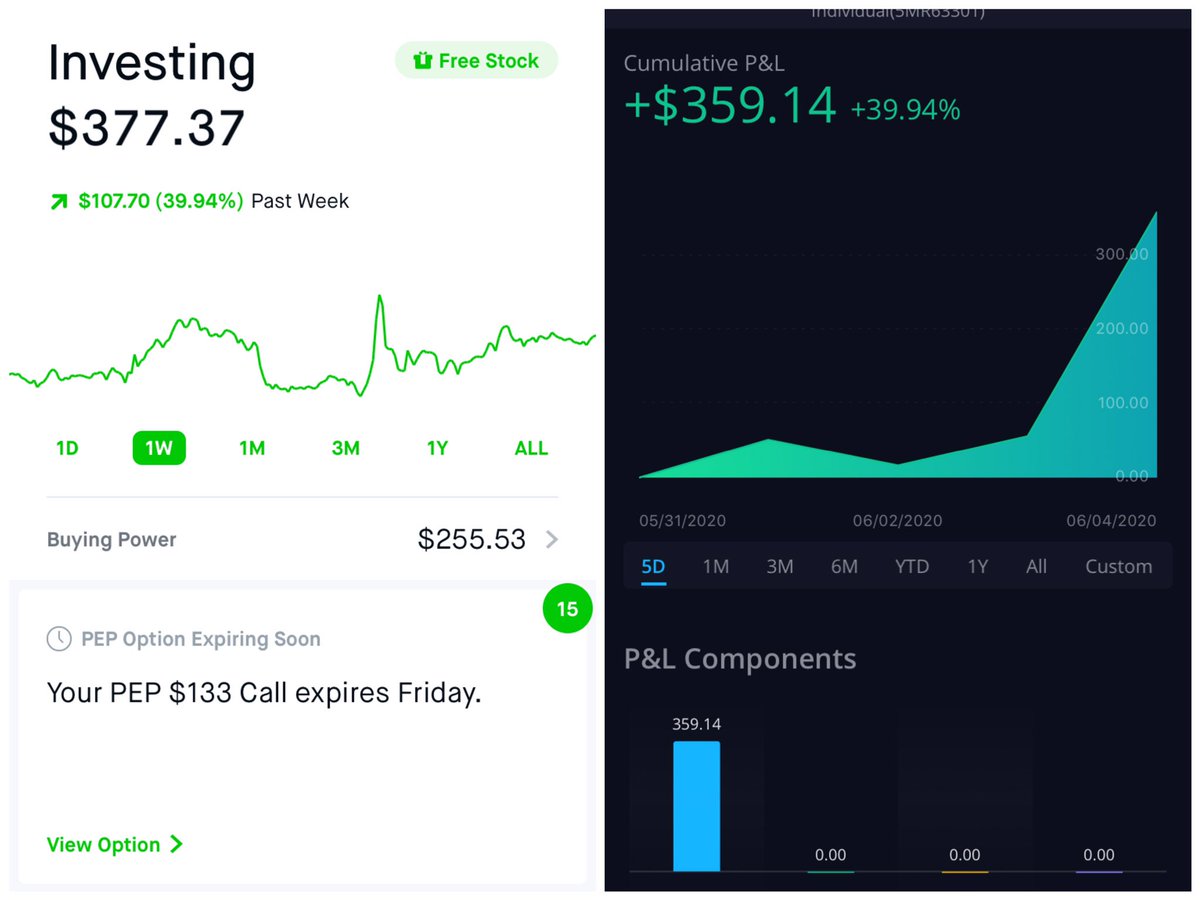 Another huge day for the boys 😤😤 
Here is an updated weekly progress report: 

Head: back at it again with another monster of a day, +$2,483 😳
Salley: +$460 
Spencer: +$454 
Quinlan: +$275 

Like and retweet for updates on our next picks 💸💸💸💸