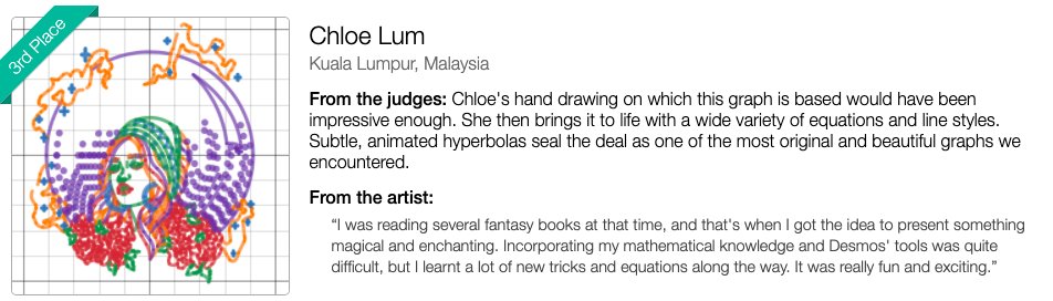 ISPMaths's tweet image. We are ecstatic that Chloe came 3rd in the @Desmos Global Art Contest. Well done to our other finalists Ethan &amp;amp; Judy. #myISPStory @ispKL