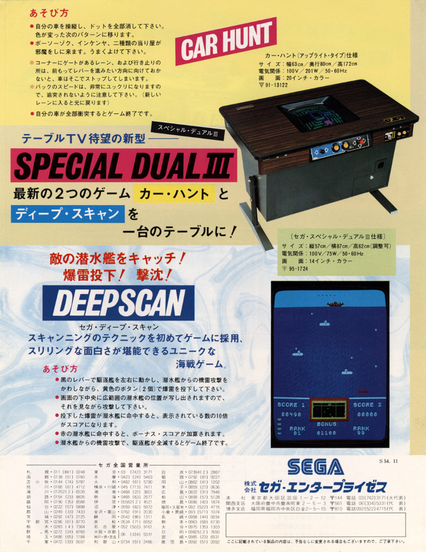 bigboss_xxxx's tweet image. ディープスキャンやりたい
5分ぐらいで速攻飽きるだろうけどｗ
サターン版ダイナマイト刑事で出来るんだっけ？

#セガ #deepscan #レトロゲーム