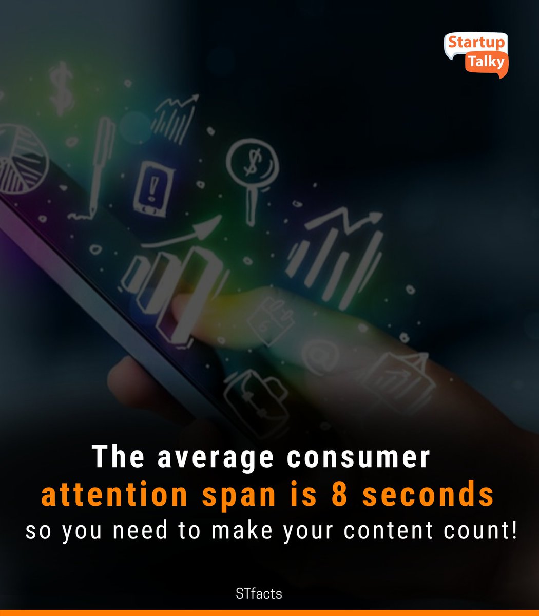 startuptalky's tweet photo. You need to make your content count in 8 second
#StartupFacts #STFacts #startuptalky #brandfacts #marketing #digitalmarketing #branding https://t.co/ufgtWDhqAS