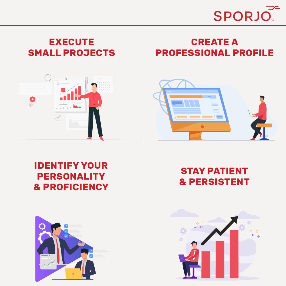 Sports industry_
                          |__
                            |__
                               |__
                                  |_🏃
4 key steps that can help you get close to your dream job! Sign up sporjo.com &amp; stay tuned for more.
#GetSetSporjo