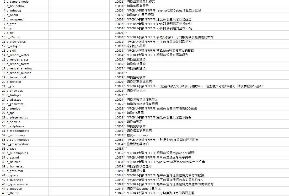 devs_ru tweet picture