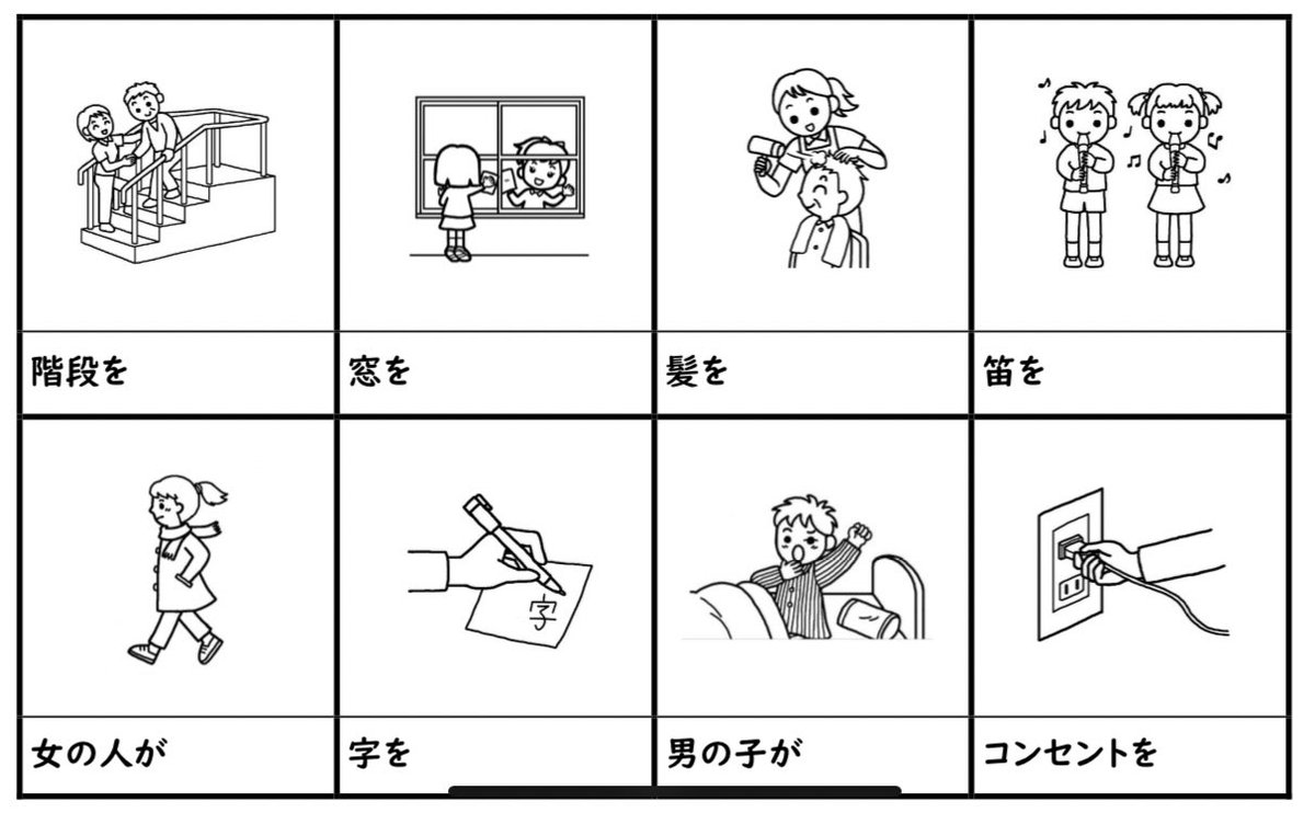 失語症リハビリ Stの教材部屋 無料プリント 新しい教材の紹介です 動作絵の説明練習を追加しました ヒント有とヒント無を作りました プリント教材の書称のところから印刷できます T Co Hpaesgz55y Twitter