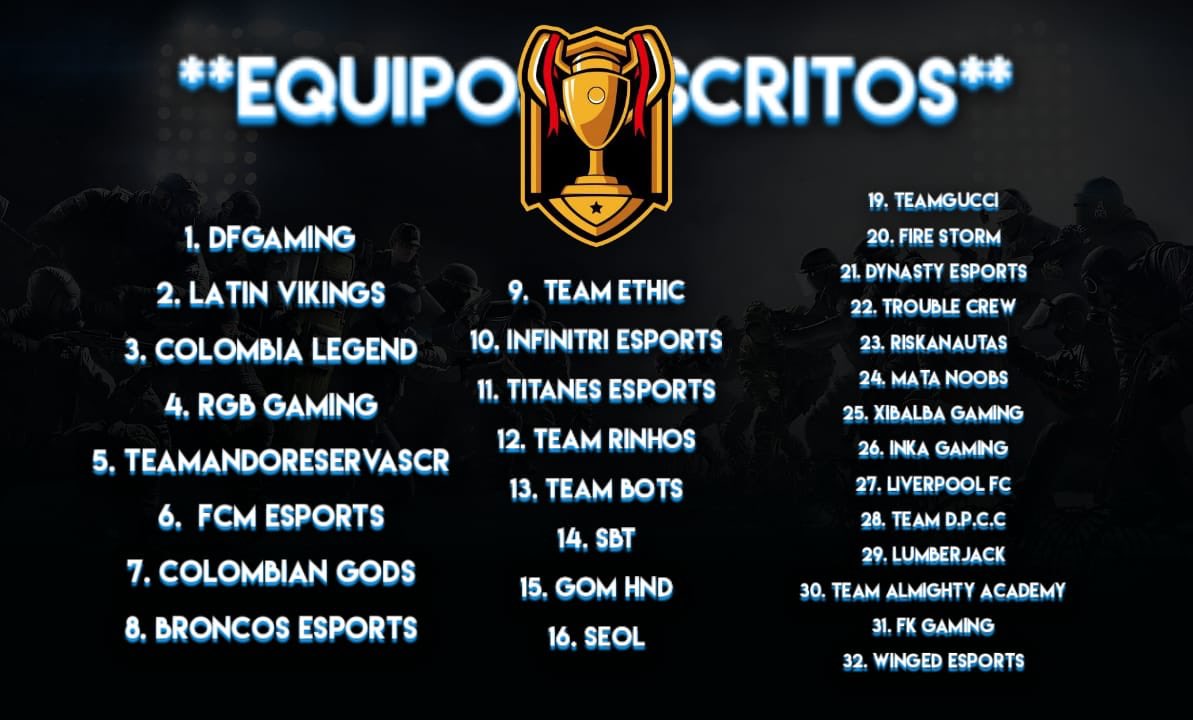 **EQUIPOS INSCRITOS**

Aquí os presentamos a todos los equipos que jugarán esta Primera Edición de la <a href="/CRCup_/">CRC ( Clash Royale Cup )</a>🏆

(Gracias a <a href="/Kl1ngG/">Kling</a> por los diseños estupendos que nos está haciendo)
