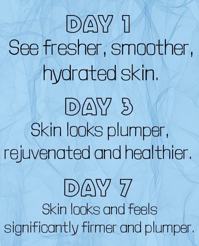 avon.uk.com/store/SimplyFo… #botox #plump #collagen #trend