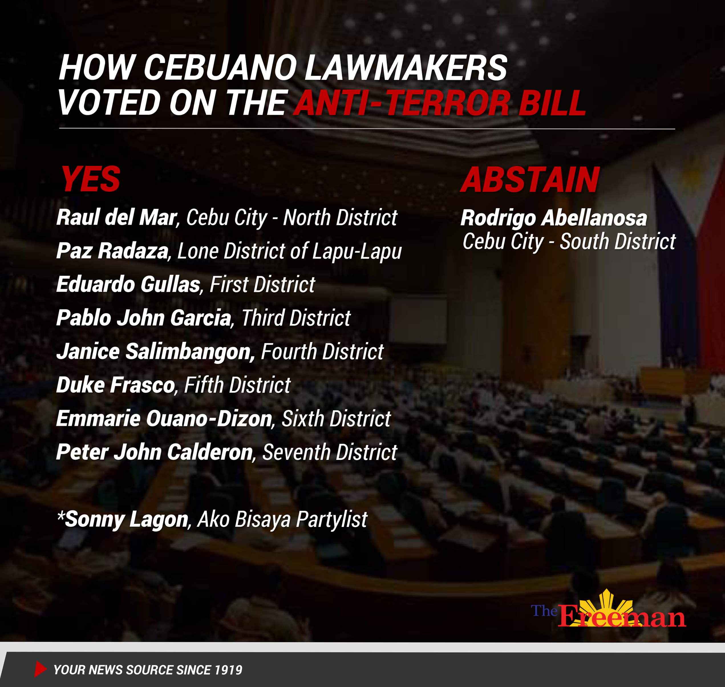 The Freeman on Twitter 