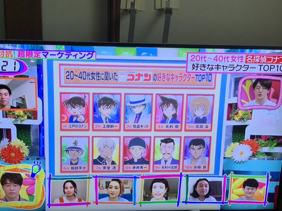 ヒルナンデス 名探偵コナンランキング1 位までご紹介 安室透と赤井秀一は何位 ジャニヲタすぎて家族に引かれる母ブログ