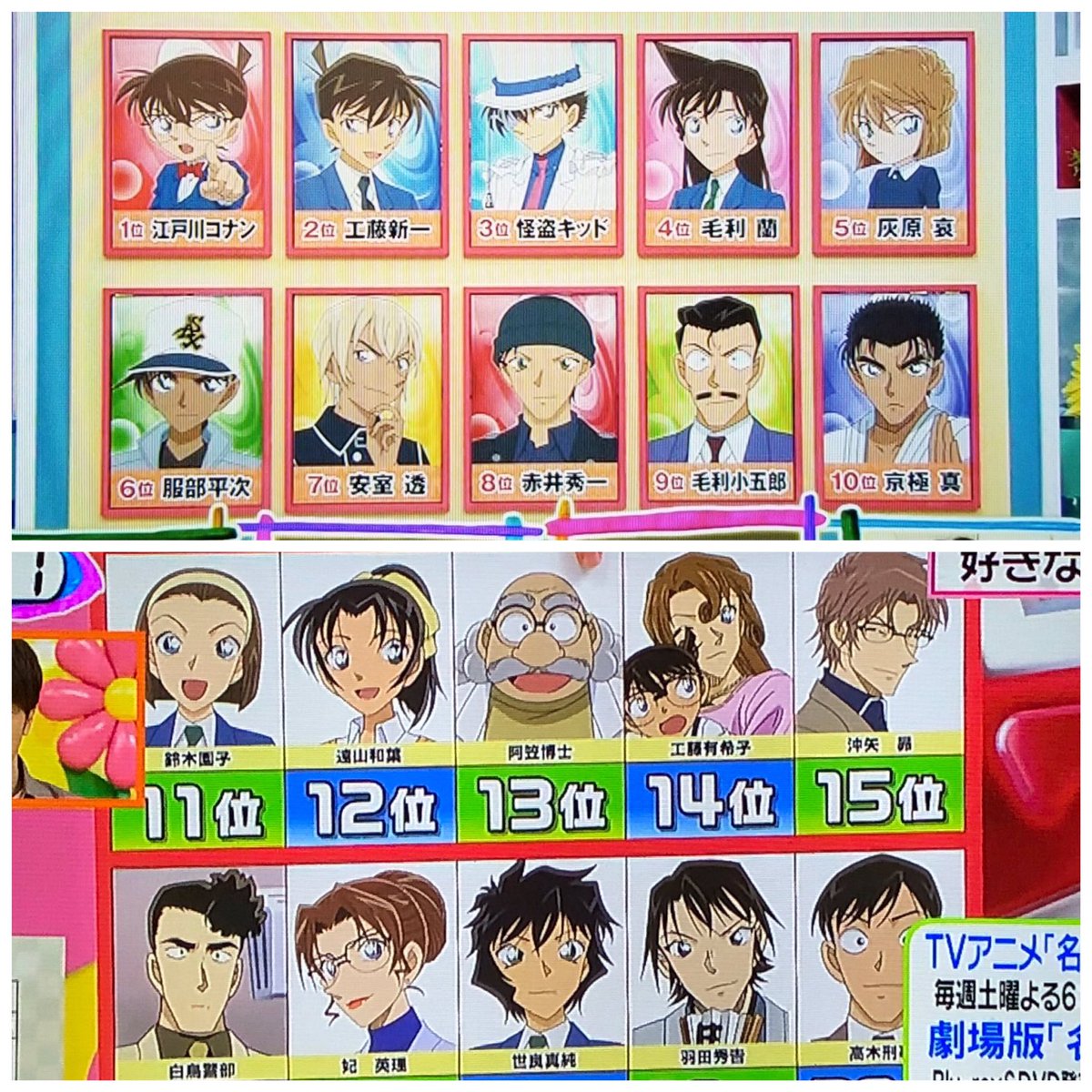 ヒルナンデスで 名探偵コナン が話題に 3ページ目 トレンドアットtv