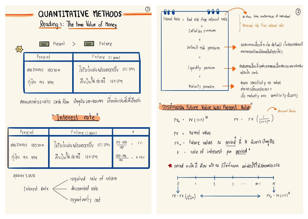 Roadtocfa's tweet photo. วันนี้ขอเริ่มด้วย reading แรก
>> Quantitative Methods : Time value of money 

เข้าไปดูภาพแบบชัดๆในเฟสได้เลยจ้า ตามลิ้งนี้ >> https://t.co/Zb2VTQhErE

#cfa #cfalevel1 #cfa2020 #เตรียมสอบcfa #finance #roadtocfa #Quantitative #QuantitativeMethods #QA #Timevalueofmoney #TVM https://t.co/wB68CNBacV