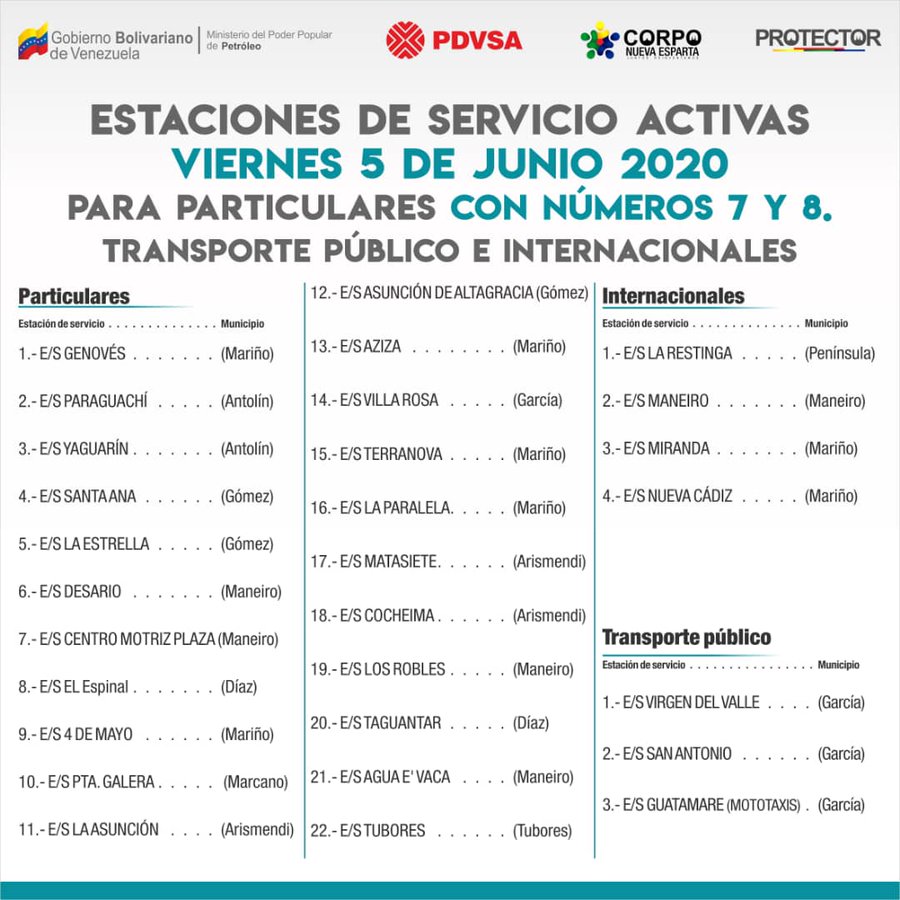 Ver imagen en Twitter