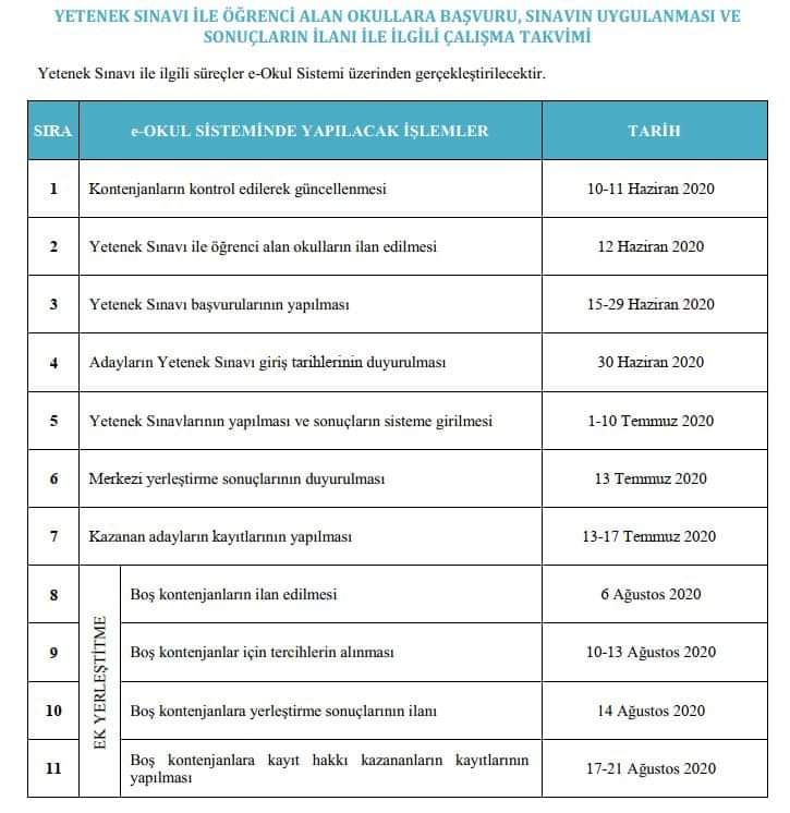 TokiImam's tweet photo. 📌Özel Yetek Sınavı takvimi açıklandı.

Başvuru Tarihleri: 15-29 Haziran 2020

Sınav Tarihleri: 1-10 Temmuz 2020

Tüm spor camiamıza hayirli olsun. https://t.co/f0KLhvj0M2