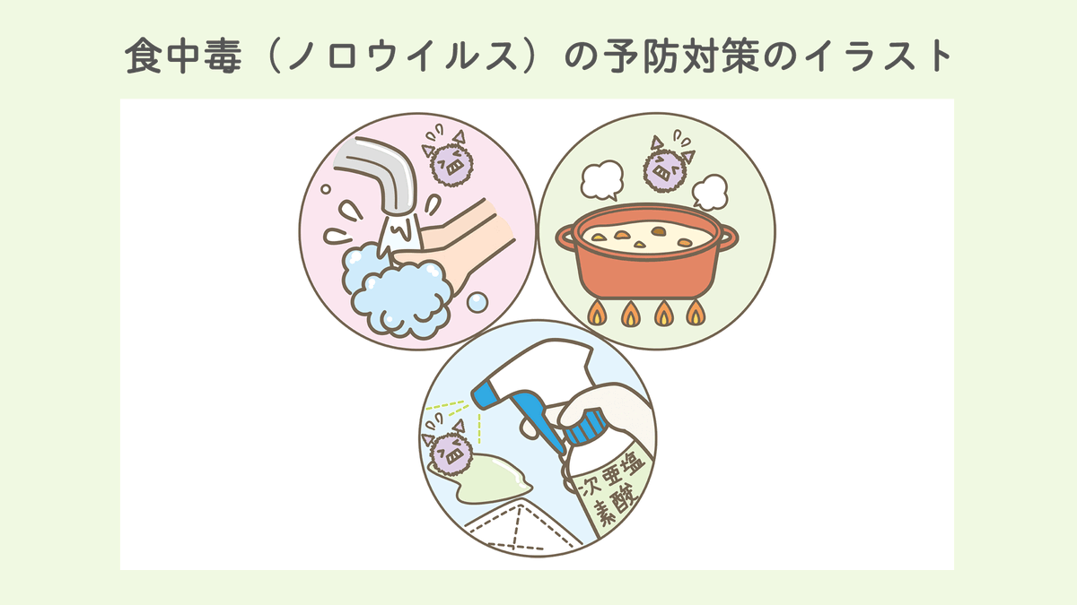 最近ちょっと暑くなってきて熱中症?や食中毒?が流行し始める季節になりましたね??

【看護師?イラスト集】には季節に合わせたイラストもたくさん!

患者さんへの注意喚起用のパンフレットやポスターなど、さまざまな場面で活用できるので、ぜひチェックしてください?

https://t.co/xx3vQ3x5Oo 