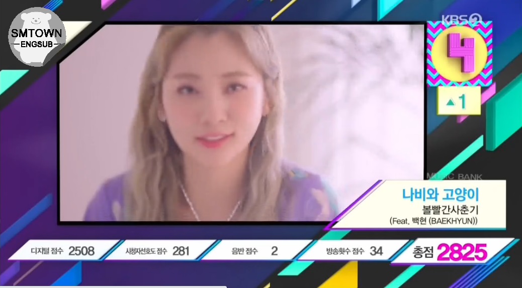 SMTownEngSub's tweet photo. Music Bank K-Chart this week:

#4 BOL4 x Baekhyun- Leo
#10 NCT 127- Punch
#11 Taeyeon- Happy
#14 Red Velvet- Psycho
#19 Crush x Joy- Mayday
#33 NCT 127- Kick It
#34 Taeyeon- 4 Seasons
#39 NCT Dream- Ridin

@NCTsmtown_127 @GirlsGeneration @RVsmtown @B_hundred_Hyun @NCTsmtown_DREAM https://t.co/01LwNS35do