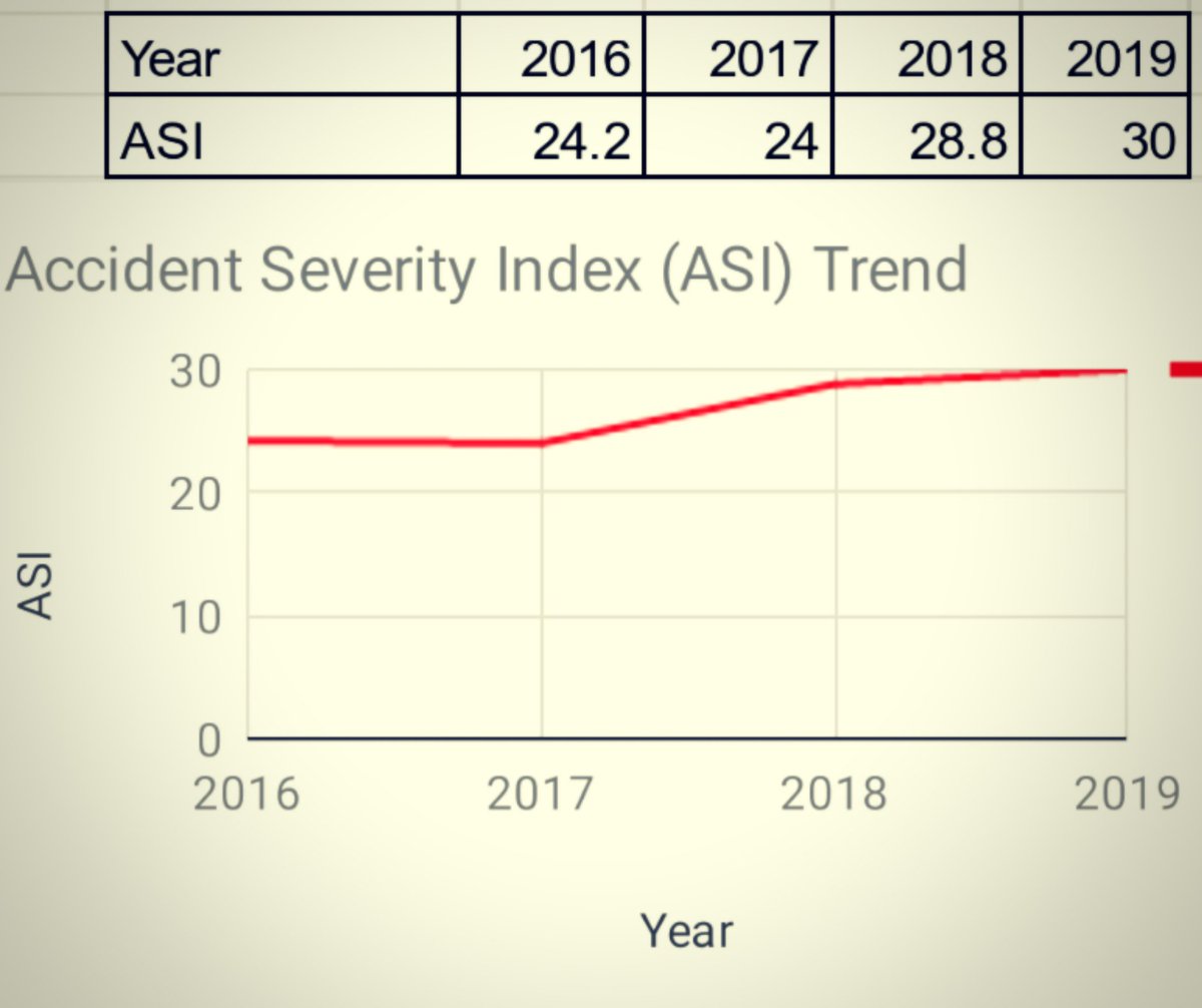 StartOverUG's tweet image. PUBLIC TRANSPORT IS BACK! Beware, 30 people die in every 100 road crashes in #Uganda . We must do more for road safety! #KillYourSpeed #FastenYourSeatBelt #EnforceTrafficLaws