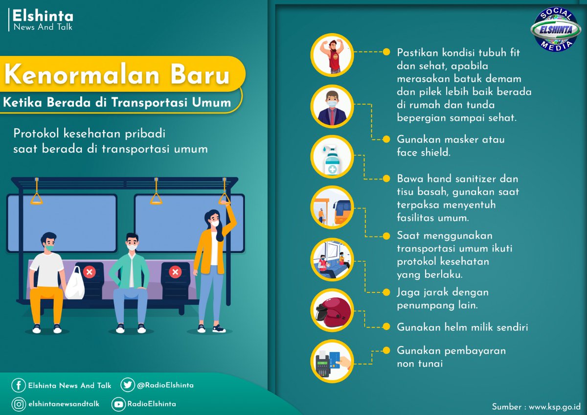 Protokol kesehatan pribadi saat berada di transportasi umum saat 'New Normal',  Bro n Sis! 

Simak info grafis berikut ini yaa.. Down pointing backhand index