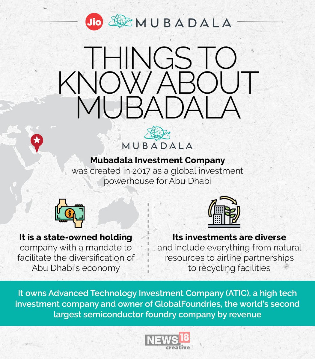 Mubadala Investment Company is a sovereign investor managing a global