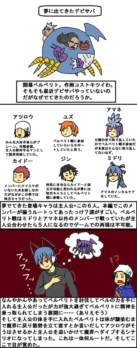 デビサバのtwitterイラスト検索結果 古い順