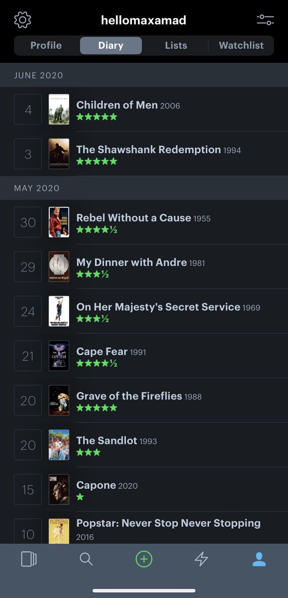 hellomaxamad's tweet photo. I’ve watched a lot of great movies in the last month. Also I watched #CAPONE https://t.co/KS4cZYBdXU