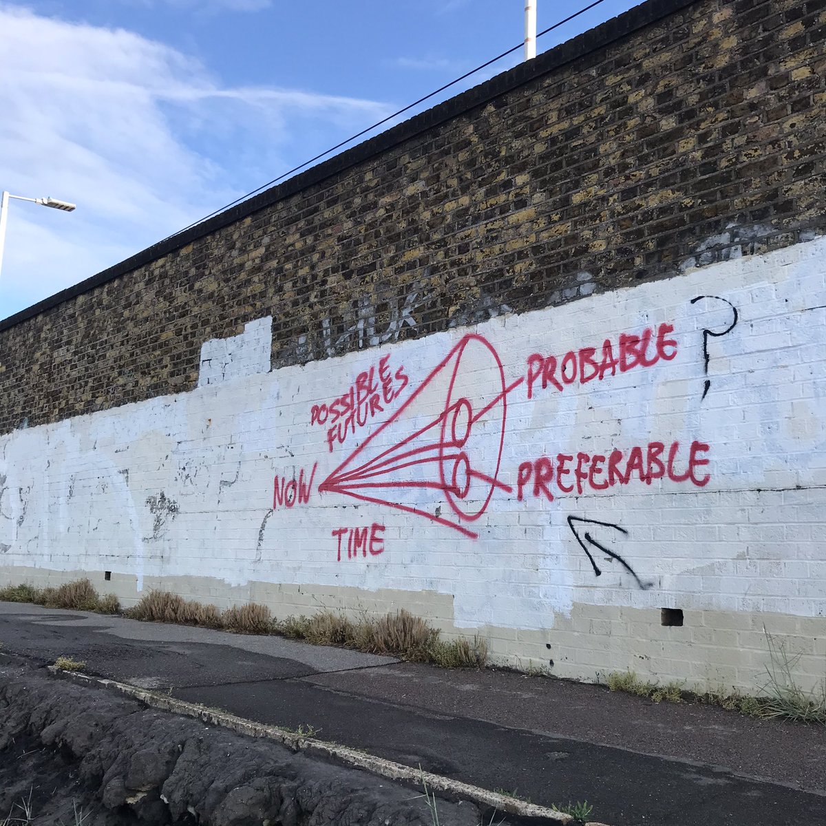 ‘Possible Futures.’ Discuss.

From this morning’s beach walk.