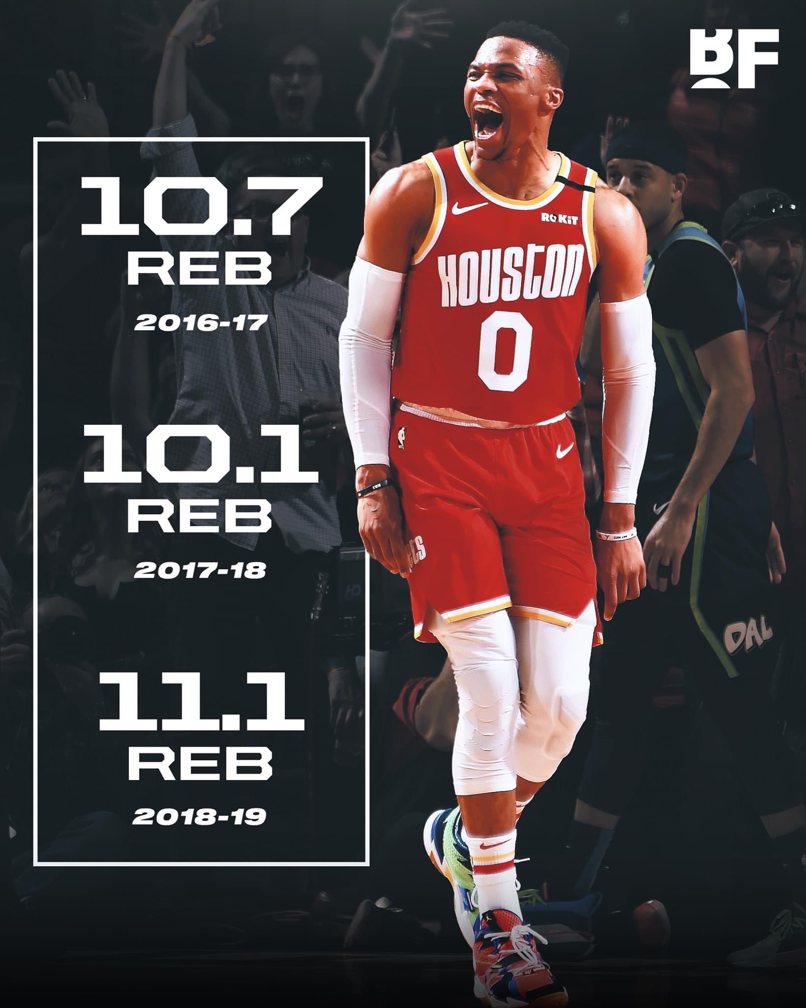 Shortest player in nba history deals