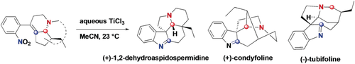 Angewandte Chemie tweet media