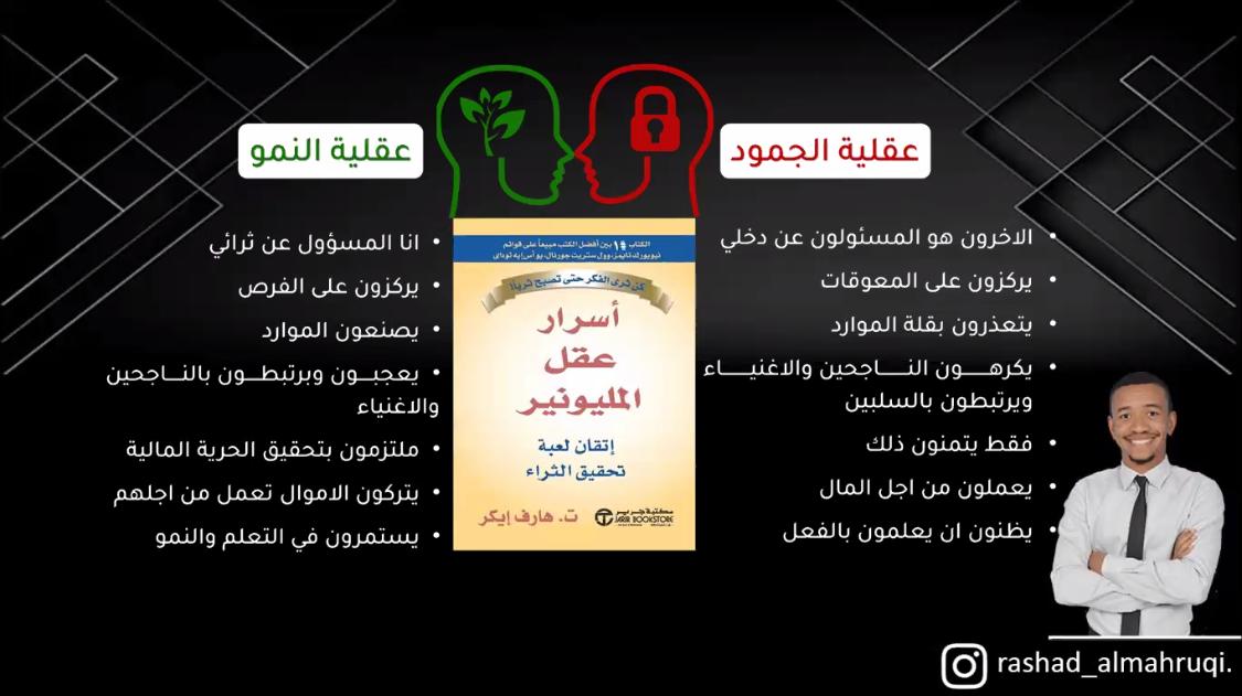 Zoooz0003's tweet photo. #رواد_العطاء_لوطن_معطاء 
@r_al3atta 

كيف تبدا تجمع $ https://t.co/HDoqsc6oFj
