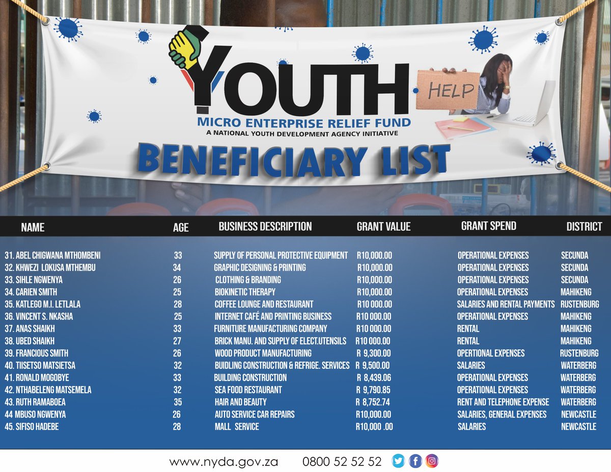 NYDARSA's tweet photo. #NYDABeneficiary
Please see some of the youth-owned enterprises that has received the Youth Micro Enterprise Relief Fund...
#day71oflockdown #COVIDー19 #fridaymorning #FridayMotivation #Covid19inSA https://t.co/wsWFGMc8Hw
