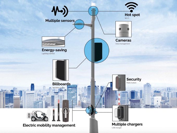 smartcity_W's tweet image. #BioEnabletech offers Smart poles as perfect  modular of live smart solution which can connect #weather stations, #emergency buttons, #cameras , #backlit info panel, #various sensors or #WiFi transmitter for safety at smart city streets. @NIUA

Visit us:bioenabletech.com