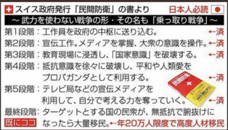 @twitwitaiwaigi @6d745 そうそう。風邪の時するマスクは感染しない為より、感染させない為に付けてた日本人が多いしね！

メディアが腐った反日帰化人になった今私たちネット民が拡散するしか他に、世間にこの構図を広める事はできないでしょうね。
日本のテレビや新聞などの洗脳マシーンによって洗脳され続けるのか。