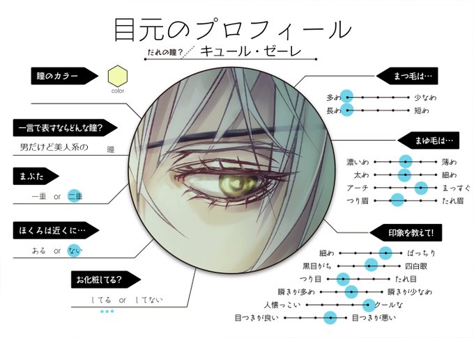 瞬きのtwitterイラスト検索結果 古い順