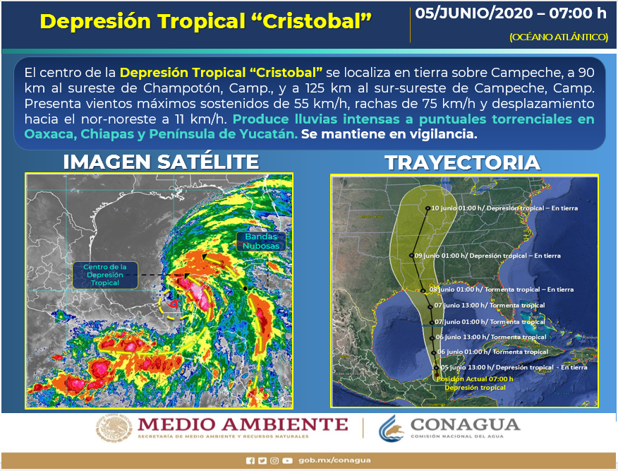 conagua_clima's tweet photo. El centro de la #DepresiónTropical #Cristobal se localiza en tierra sobre #Campeche, mantendrá durante este día, #Lluvias intensas en zonas de #Campeche, #Yucatán, #QuintanaRoo, #Oaxaca, #Chiapas. Más info👉🏽https://t.co/iGFK4kaRaU https://t.co/clF8gdXnyw