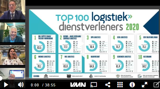 Top 100 LDV 2020: <a href="/Kuehne_Nagel/">Kuehne+Nagel</a> nestelt zich weer achter @DHLNL Opvallend is de ranking van <a href="/voslogistics/">Vos Logistics</a> op plaats zes. 

logistiek.nl/logistieke-die…