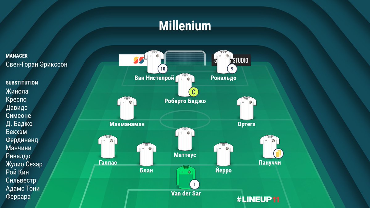 #lineup11. 