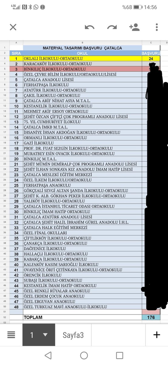 Oklaliilkokulu's tweet photo. Materyal Tasarım Yarışmasında Çatalca İlçemizde 24 projeyle başvuru yapan ve okulumuzu şuan için ilçemizde zirveye taşıyan okulumuz öğretmenlerini canı gönülden tebrik eder başarılarının devamını dileriz
@Catalca_ILCEMEM
@TayfunOzyolcu
@memleventyazici
@istanbulilmem
@ziyaselcuk https://t.co/ox1y7c9jv0
