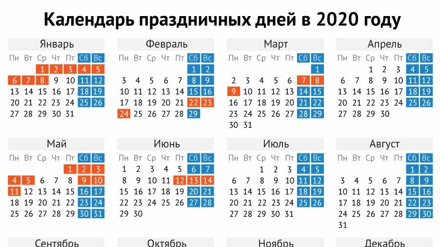 4 декабря 2020 год. Праздничные дни. Календарь праздников. Праздничные рабочие дни. Выходные дни в году.