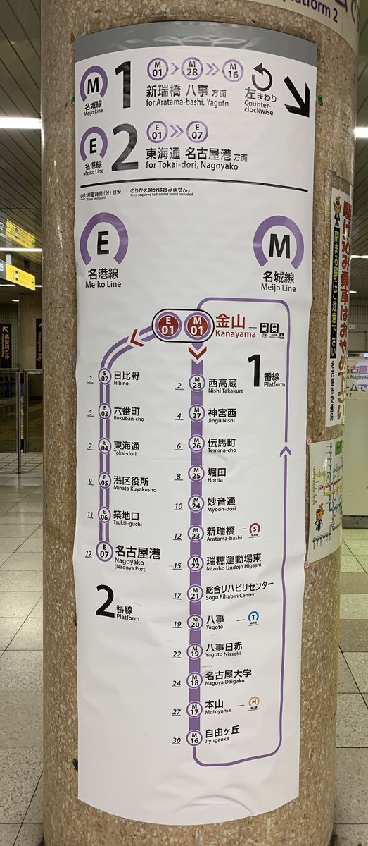 もとむら 金山駅改札内の名城線 名港線路線図 右まわり 左まわり共に 反対まわりで行った方が早く着く駅名等は省略されている もじ鉄 路線図 T Co X6tp0bzkie Twitter