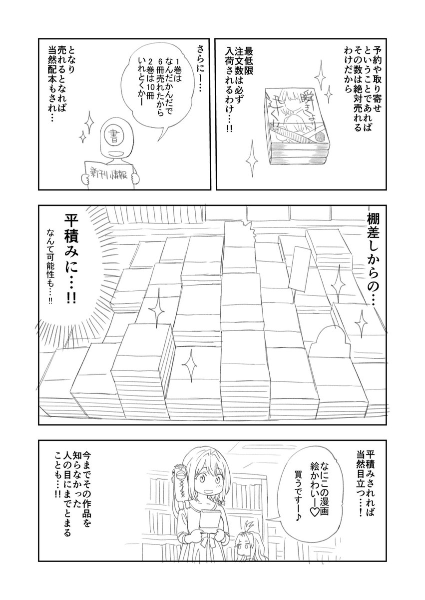 予約や取り寄せ注文してくれたら漫画家は泣いて喜ぶって話(2/2) 