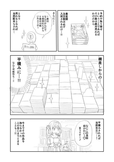 予約や取り寄せ注文してくれたら漫画家は泣いて喜ぶって話(2/2) 