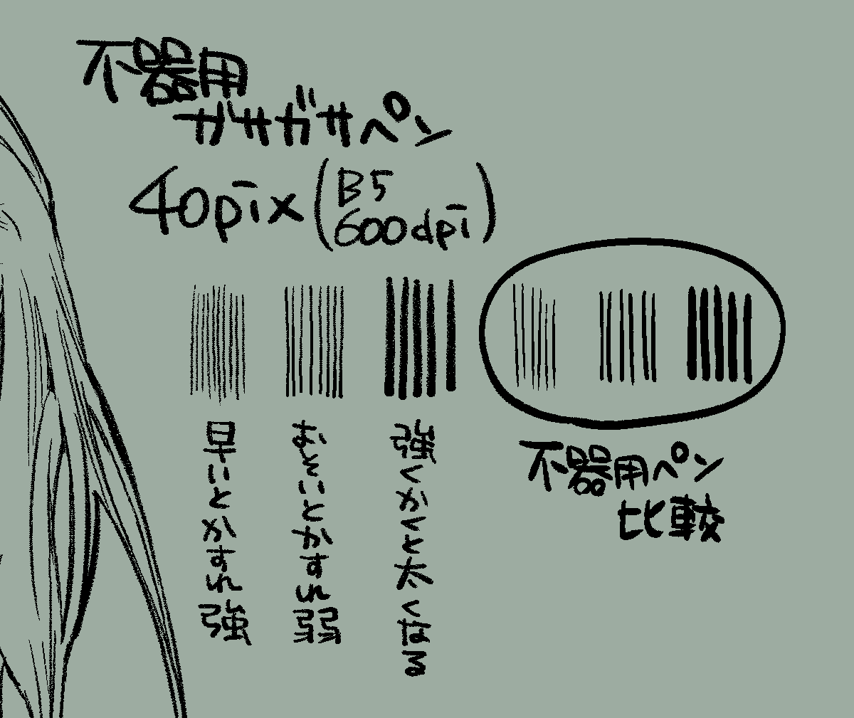 不器用ペンがなめらかすぎて(自分で作ったくせに)使いにくいので、描き味はそのままにガサガサさせようとしてた。早く描くとかすれるようにするとなかなか使い勝手が良い。というテスト… 