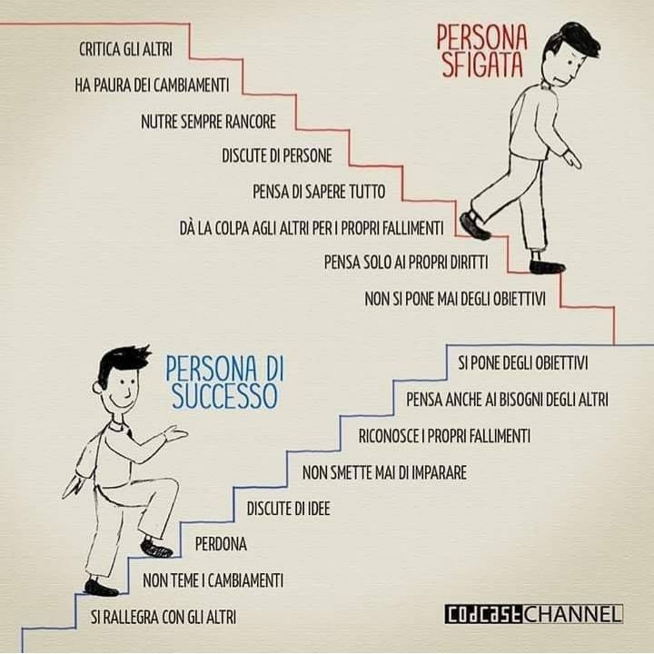 ermproject's tweet photo. The success ladder https://t.co/CGNXQjJ9fw
