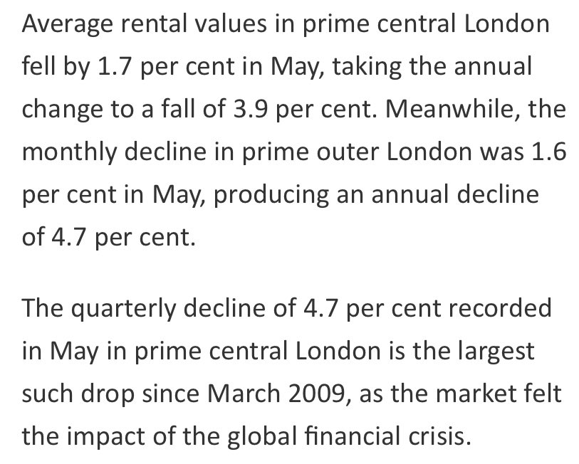 Central London rents drop by 4.7%. From Knight Frank via  https://www.lettingagenttoday.co.uk/breaking-news/2020/6/demand-catching-up-with-supply-after-prime-londons-lettings-dip