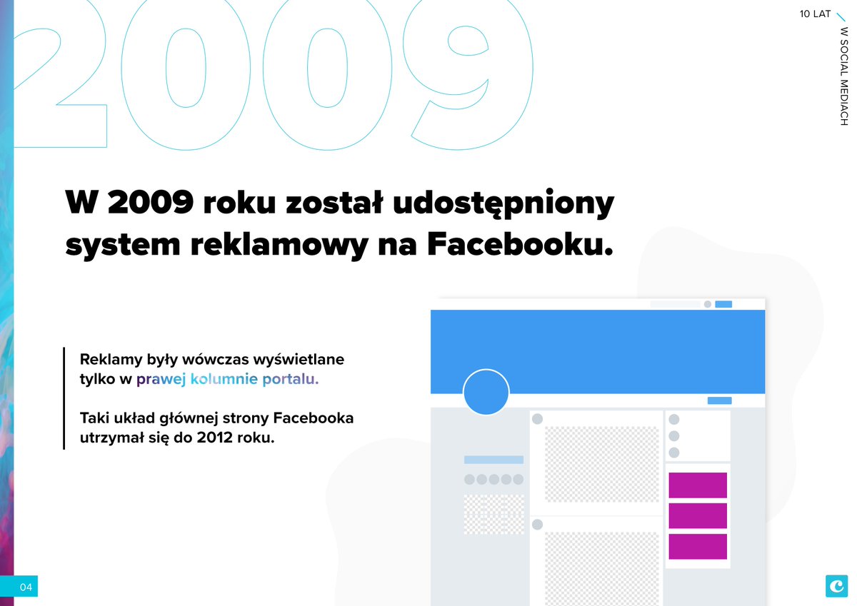 W 2009 roku został udostępniony system reklamowy na Facebooku. 📢 Reklamy wówczas wyświetlane były tylko w prawej kolumnie portalu, tak było do 2012 roku. 
Więcej ciekawostek na temat #SocialMedia znajdziecie w naszym podsumowaniu dekady: 👉 lnkd.in/eQ-Rvbx
