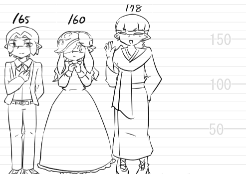 描いてるけど178でかいな… 