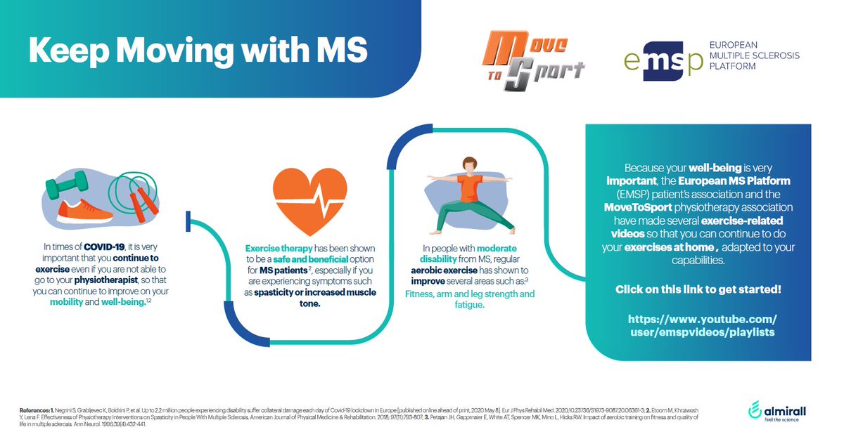 eumsplatform's tweet photo. We partnered up with @movetosport – a Flemish non-profit providing rehab and physotherapy for people with #MS – and Almirall to make the “Keep Moving with #MultipleSclerosis " online exercise program accessible in 12 European languages. 
Have a look 👉 https://t.co/xJznQI7VRV https://t.co/Sm9hgYvs46