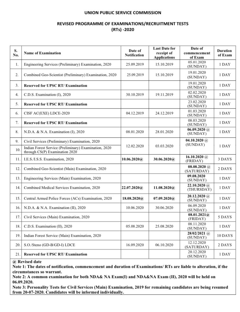 ammaiasacademy's tweet image. Prelims 2020 is rescheduled - New date is October 4th. #UPSC #Prelims2020 @AnbuCoimbatore @vivekanbarasan @Rohan_Senthil @SPVelumanicbe @TamilTheHindu @the_hindu @InsightsIAS