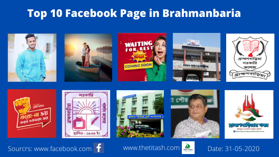 TheTitash's tweet photo. Number of MAP(Monthly Active People) তথ্যের ভিত্তিতে TOP 10 FACEBOOK PAGE IN BRAHMANBARIA.
https://t.co/B8MAemRSfm
#Brahmanbaria #Top10 #Facebook #TheTitash https://t.co/WtplShBusZ