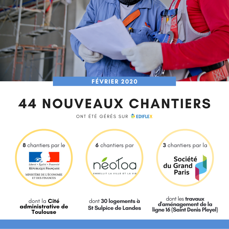 EpictureParis's tweet photo. En Février 2020, la gestion de 44 nouveaux chantiers a été facilitée grâce à la plateforme #Ediflex.
@Economie_Gouv, @NEOTOA_fr, @GdParisExpress, #Epicture vous remercie pour votre fidélité !

#epicture #MTP #neotoa #ministereeconomie #sgp #grandparis #dematerialisation #chantier https://t.co/MsdUmzOCWf