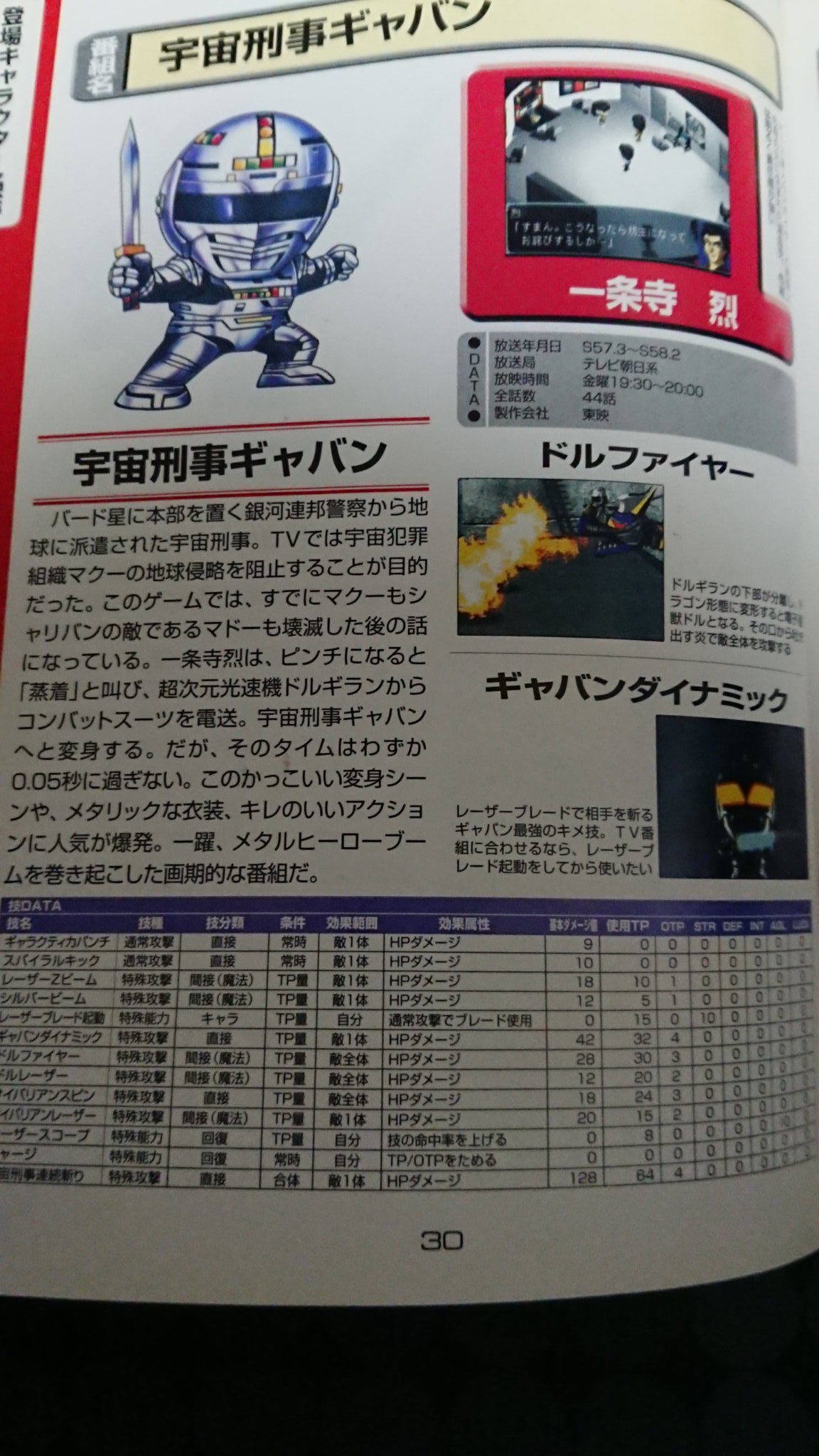 怪奇特撮男 A Twitter スーパーヒーロー作戦やるなう ケイブンシャから発売の攻略本から宇宙刑事ギャバンの紹介ページです T Co V18wxk6btu Twitter